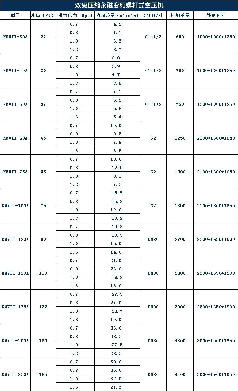 O1CN01XM75e81CMjC8bCK0R_!!2737380067-0-cib.jpg